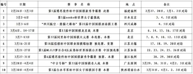 感谢主席、俱乐部、教练、队友们以及所有合作过的工作人员们，感谢那不勒斯，感谢你们这些了不起的球迷们，你们在这些年让我有家的感觉。